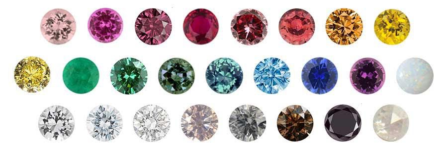 Gem Stone Chart, different types of gem stones, precious stones, colored gems, favorite gems, favorite colors, what color gem stones are there, best colored stones, opal, ruby, aquamarine, morganite, sapphire, topaz