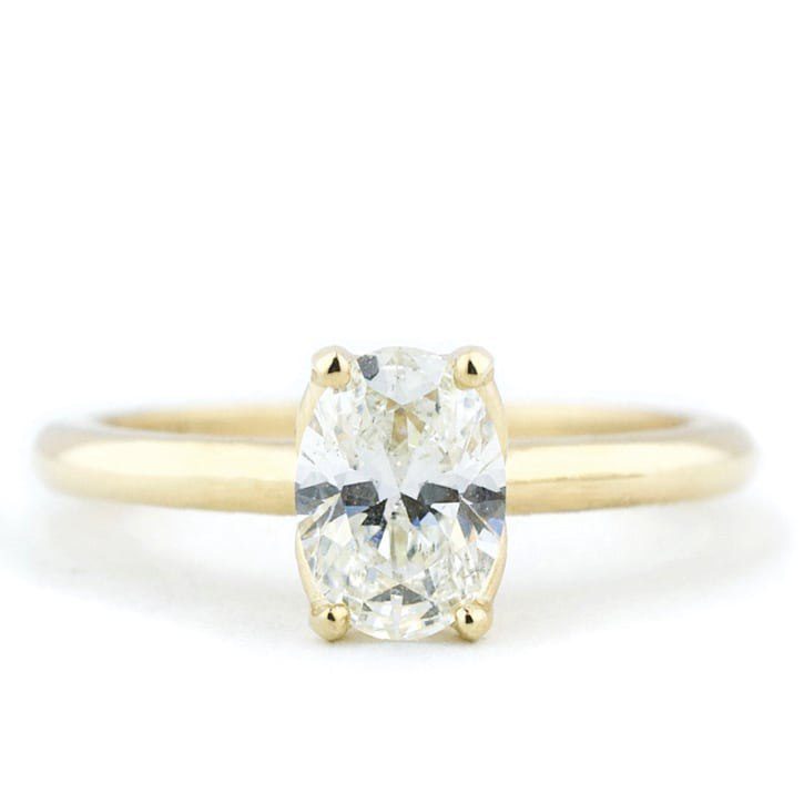 6 Essential Design Elements of Modern Engagement Rings | Abby Sparks ...