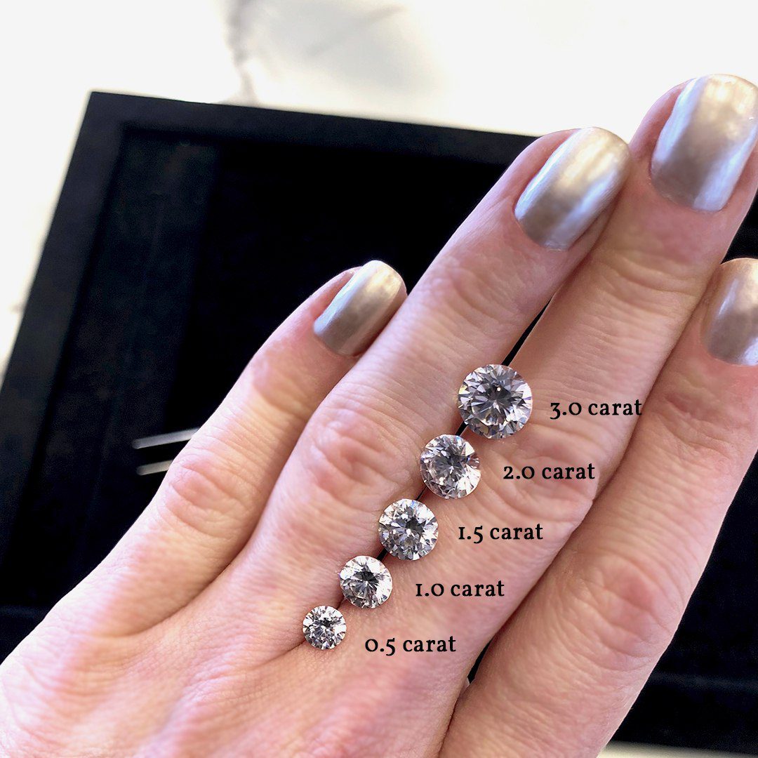 Diamond Carat Size Comparison Carat Carat Round Shape Stones Diamond 